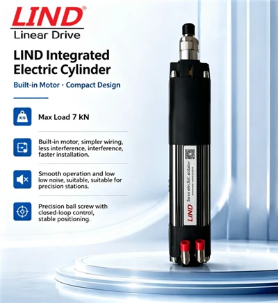 Thiết bị truyền động điện servo